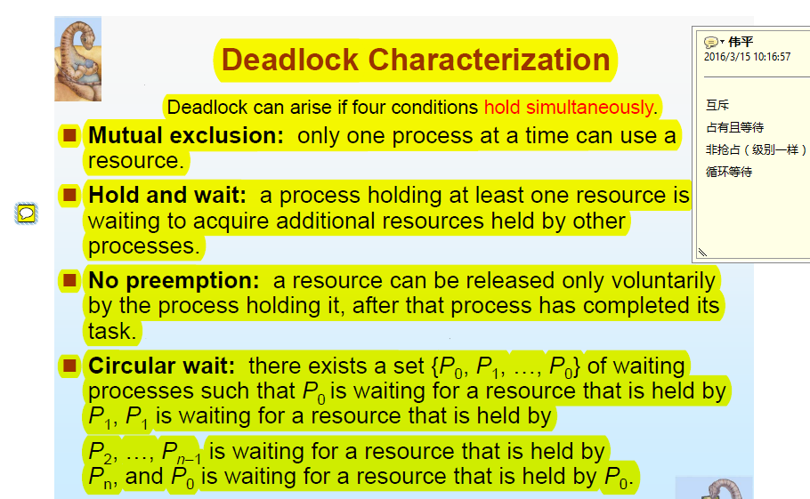 Conditions_of_Deadlock