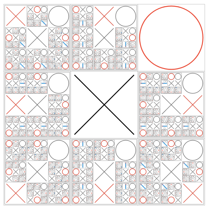 Tic-tac-toe-ception screenshot