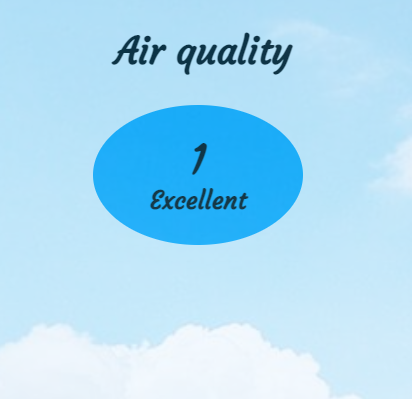 Air Quality