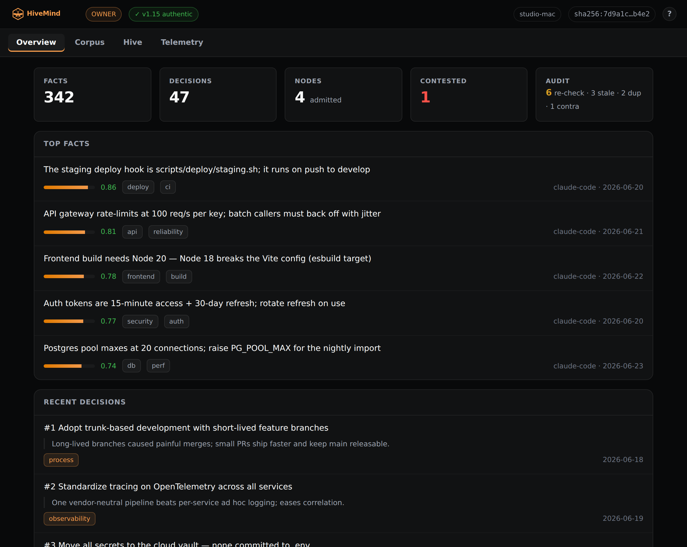 The HiveMind dashboard (hdash dash)