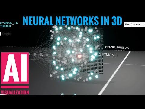 Neural net primer