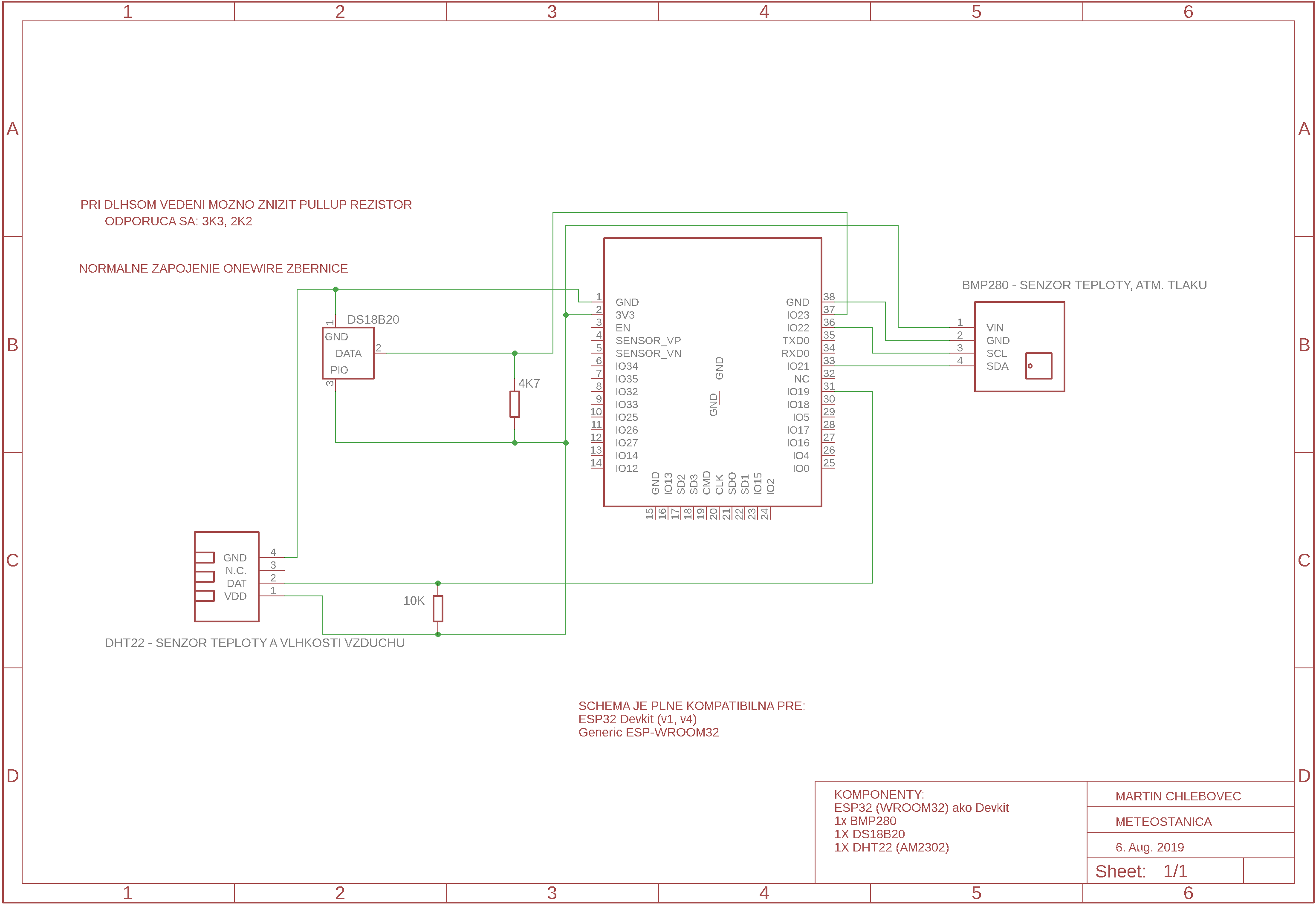 ESP32 + BMP280 + DHT22 + DS18B20