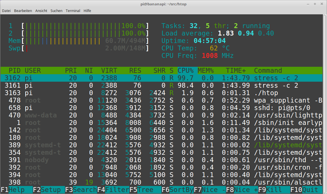 htop-image