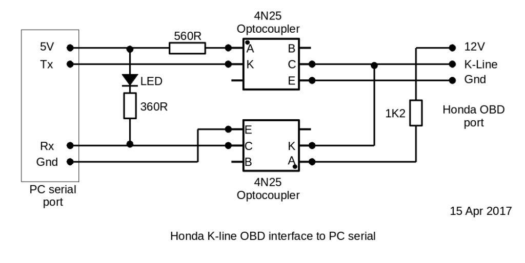 kline_interface