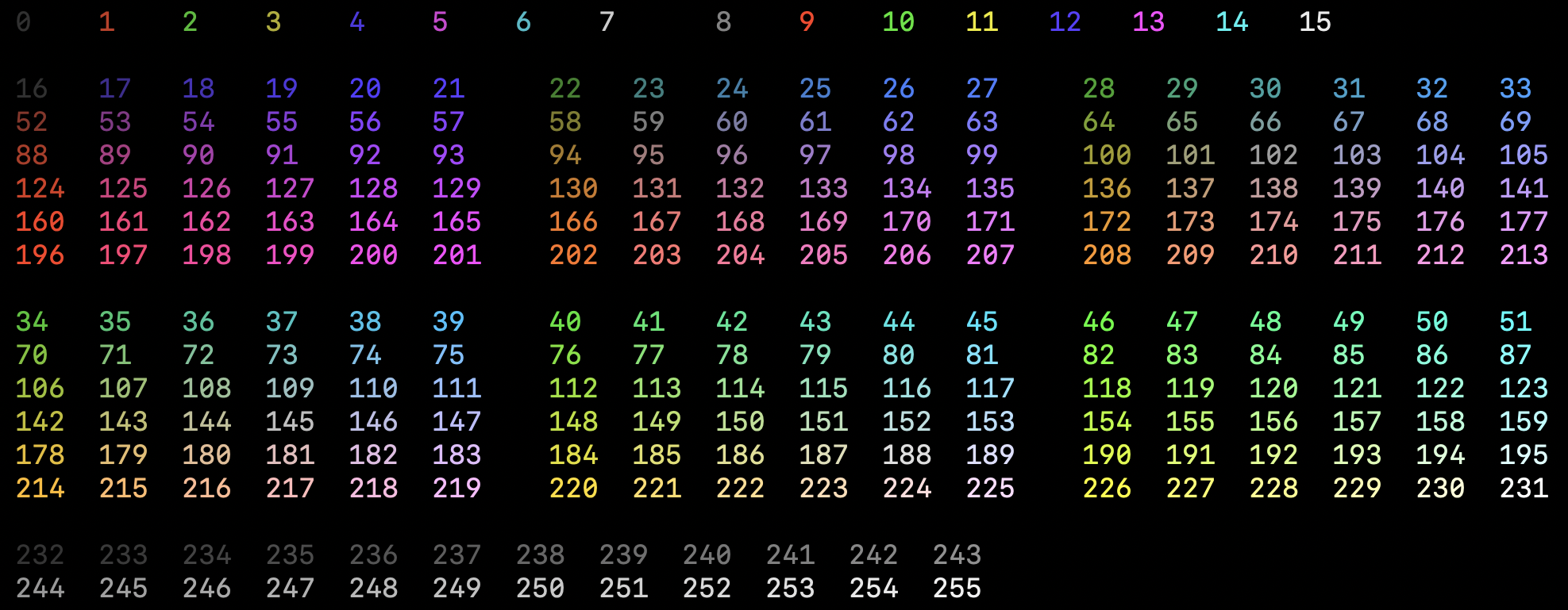 complete supported foreground palette