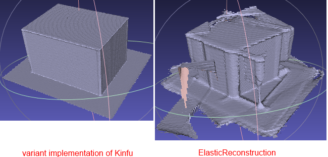 recon comparison