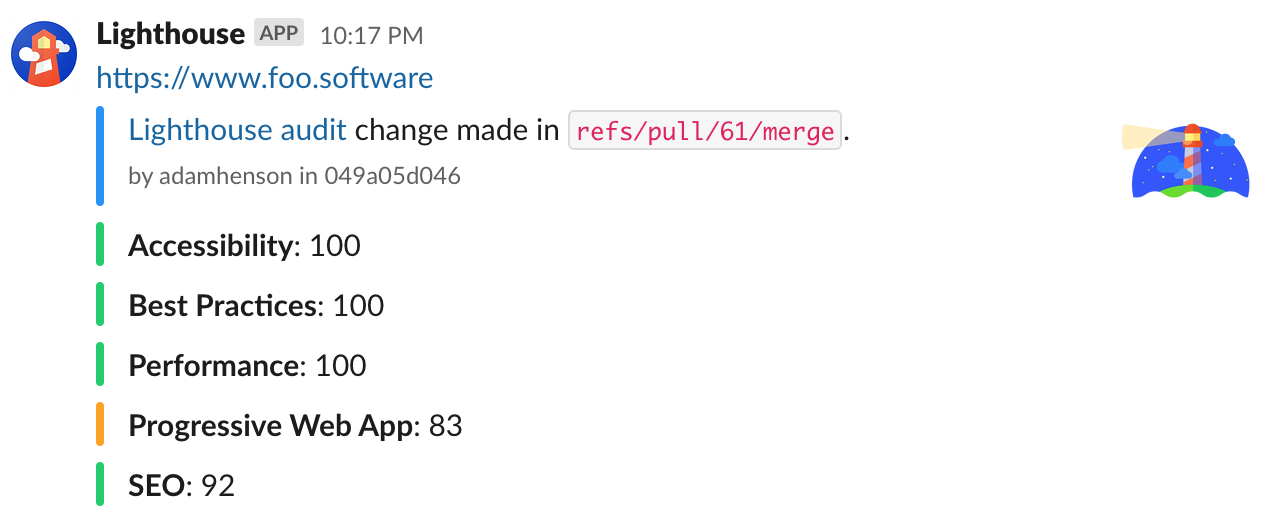 Lighthouse Check GitHub action Slack notification