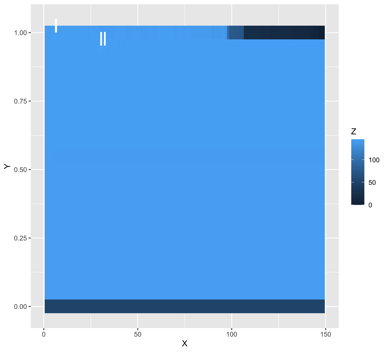 Result of a sample algorithm run