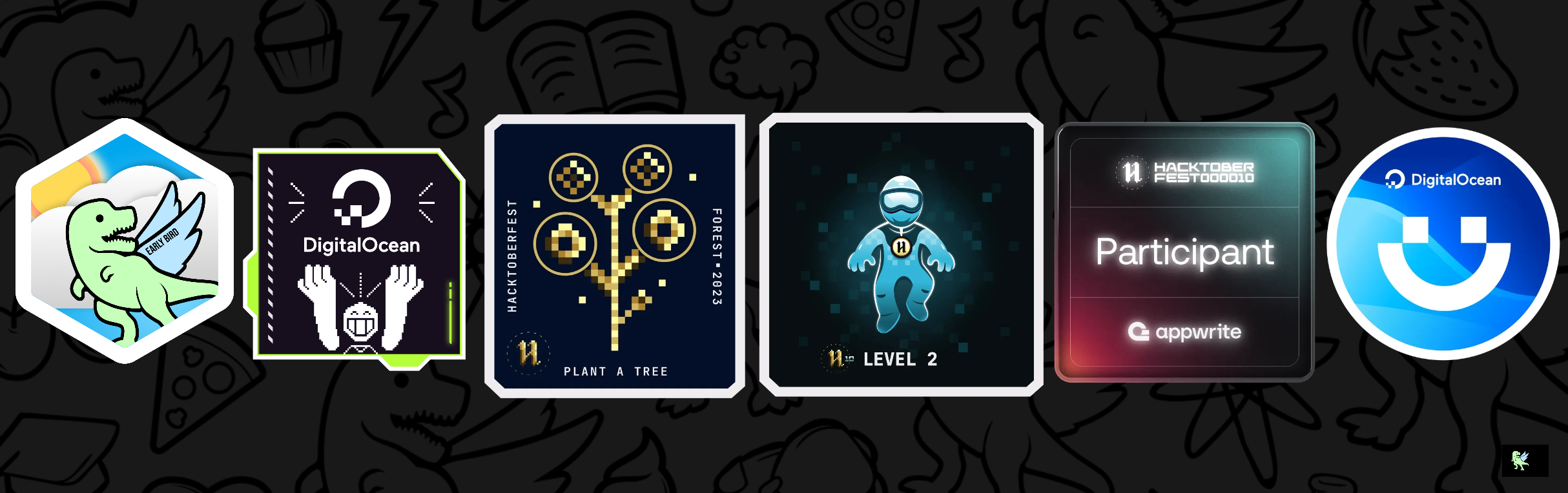 @rajdip789's Holopin badges