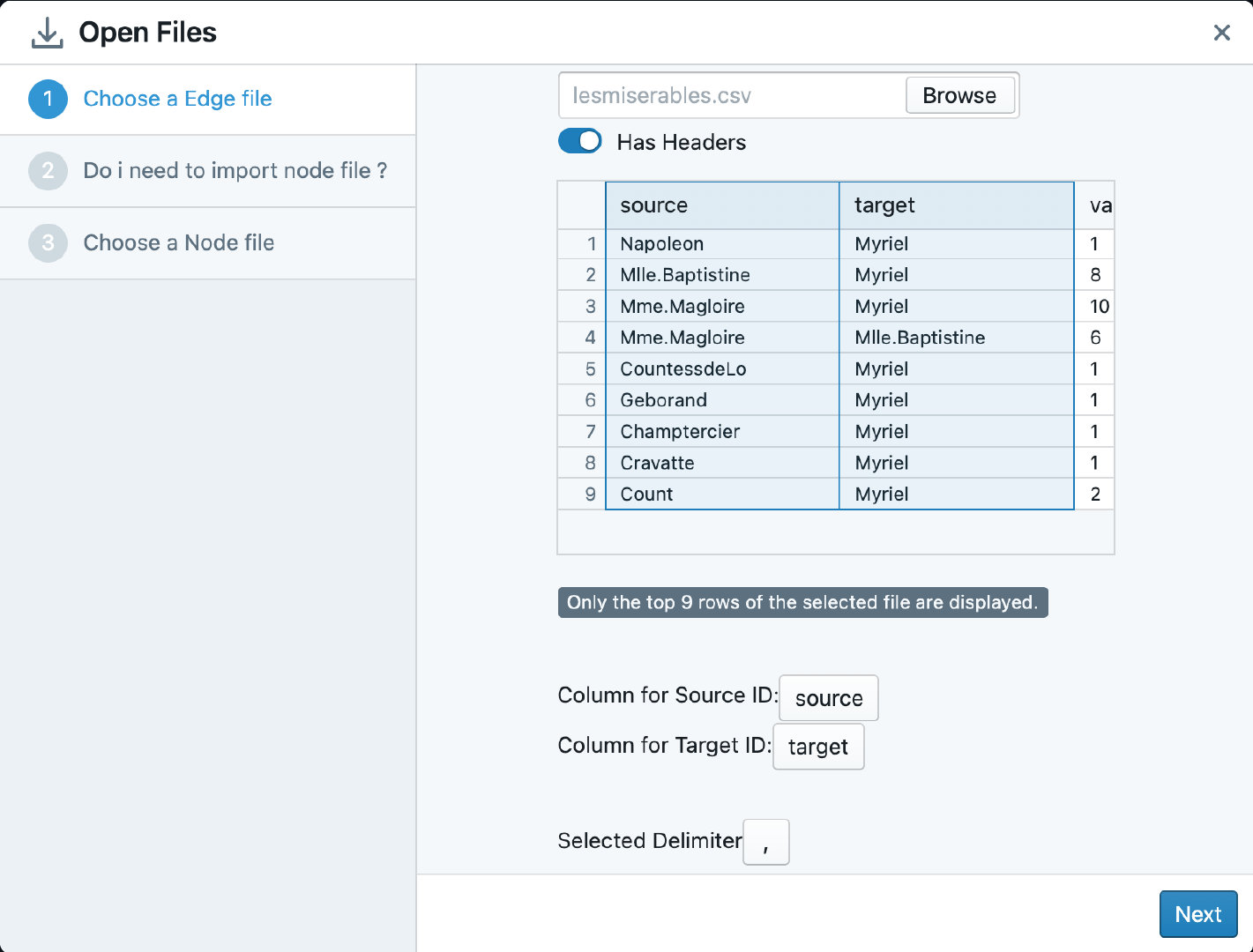 Data Import