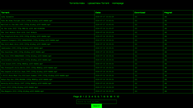 tracker-indexedtorrents