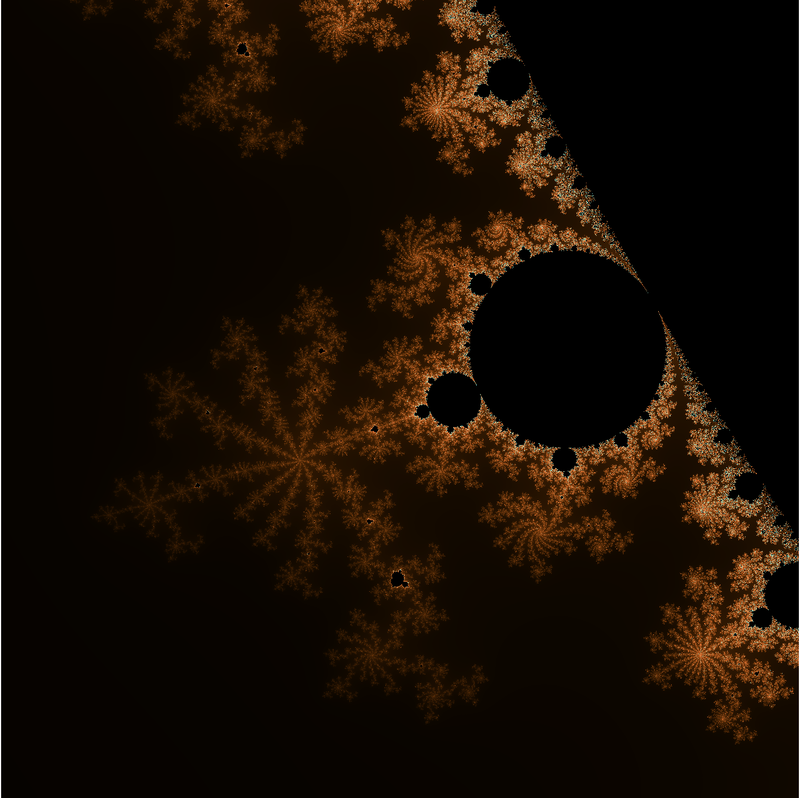 Mandelbrot