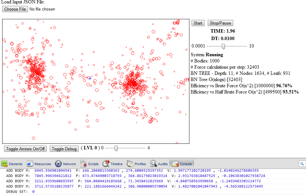 How index.html looks in a browswer