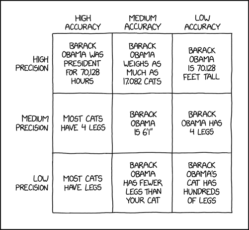 A programming comic