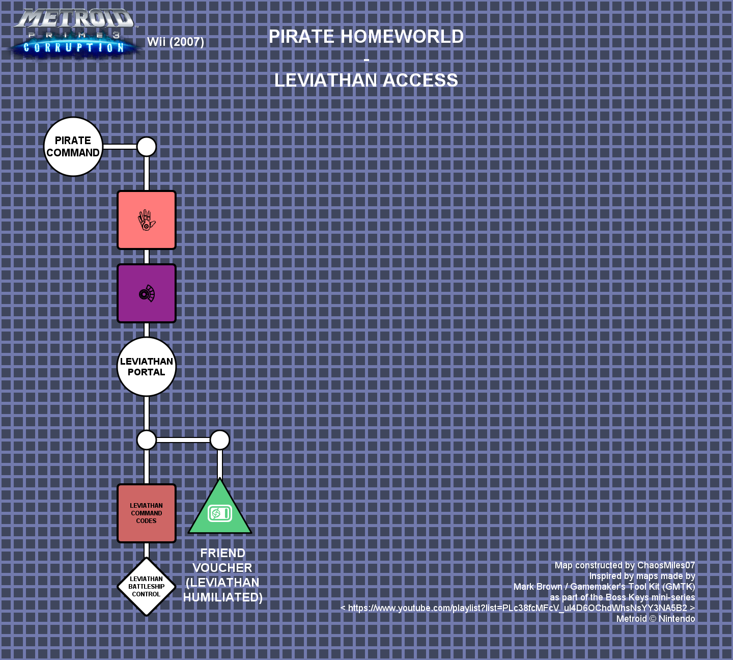 Pirate Homeworld - Leviathan Access