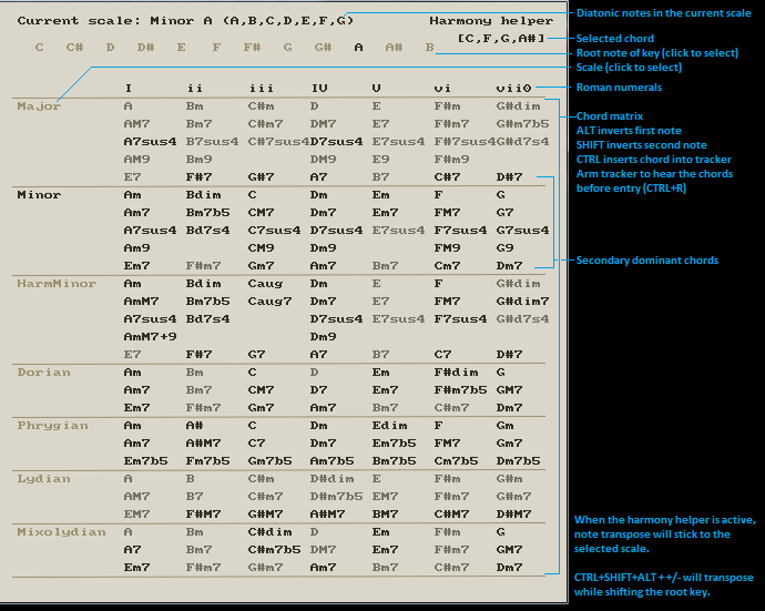 Harmony Helper