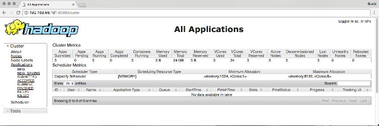 YARN Resource Manager UI