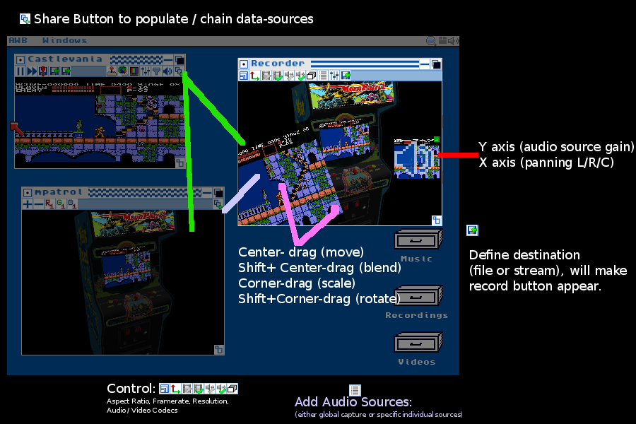 annotated screenshot of a desktop session