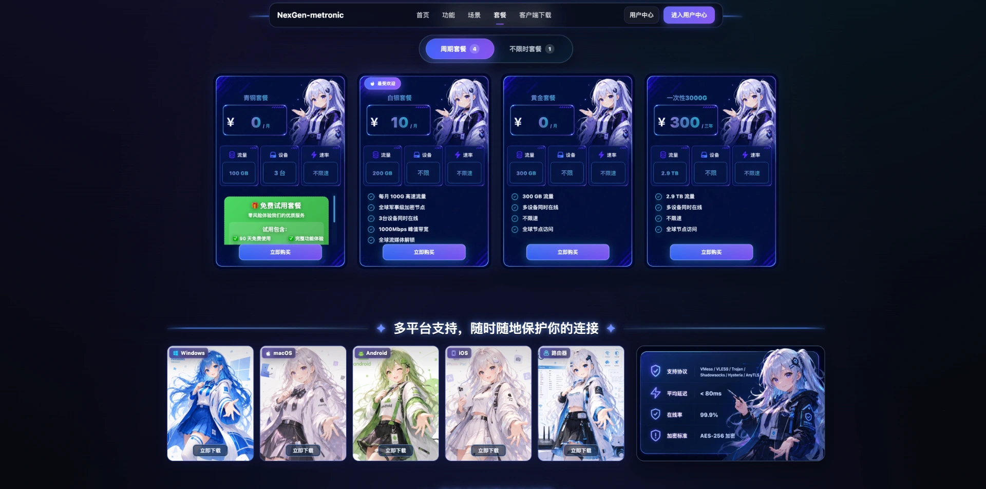 GitHub - q42602736/V2board-theme-NexGen-: NexGen Theme 是一个完整的前后端分离解决方案 ...