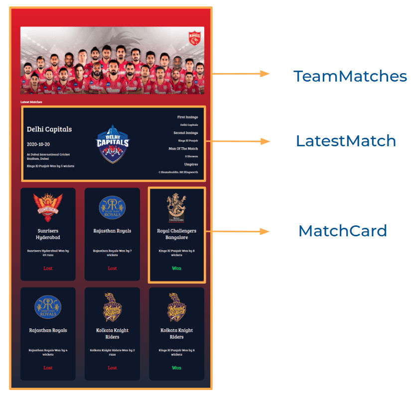 team matches component structure