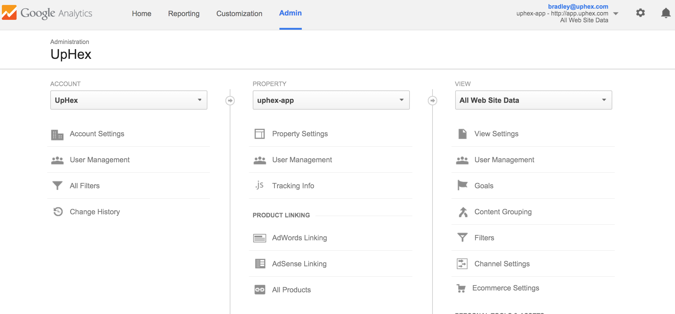 Google Analytics screenshot