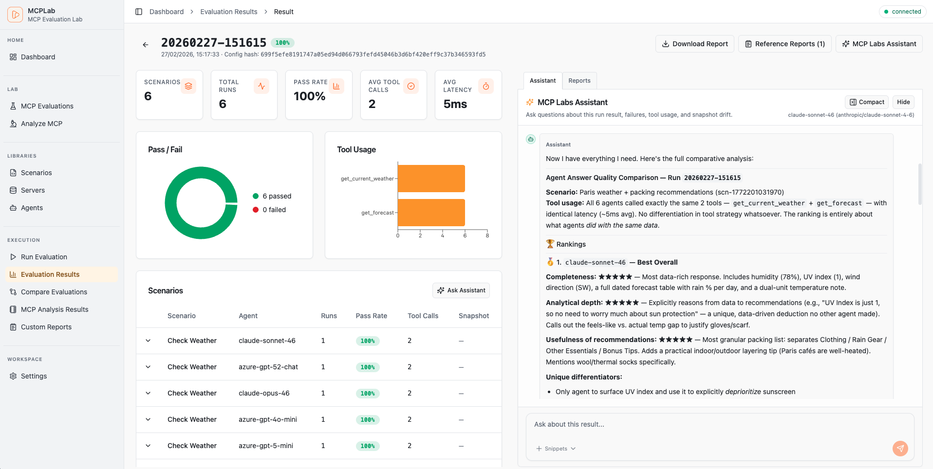 GitHub - inspectr-hq/mcplab: MCPLab - Test and evaluate MCP servers ...