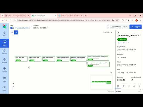 watch the airflow orchestrated dag demo