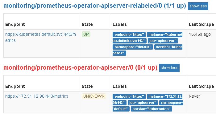 original and relabeled API