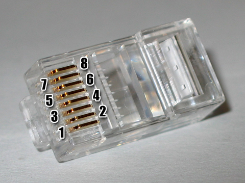 rj45