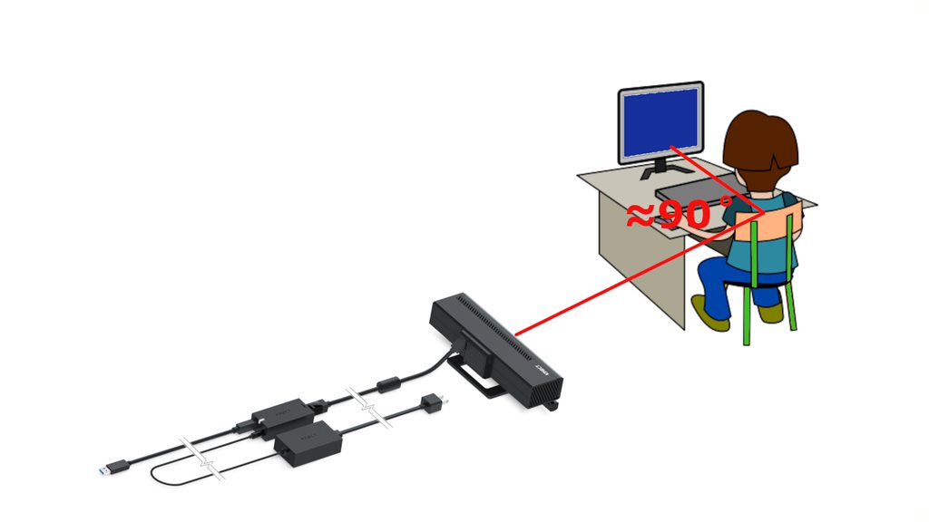 Sitting of kinect sensor