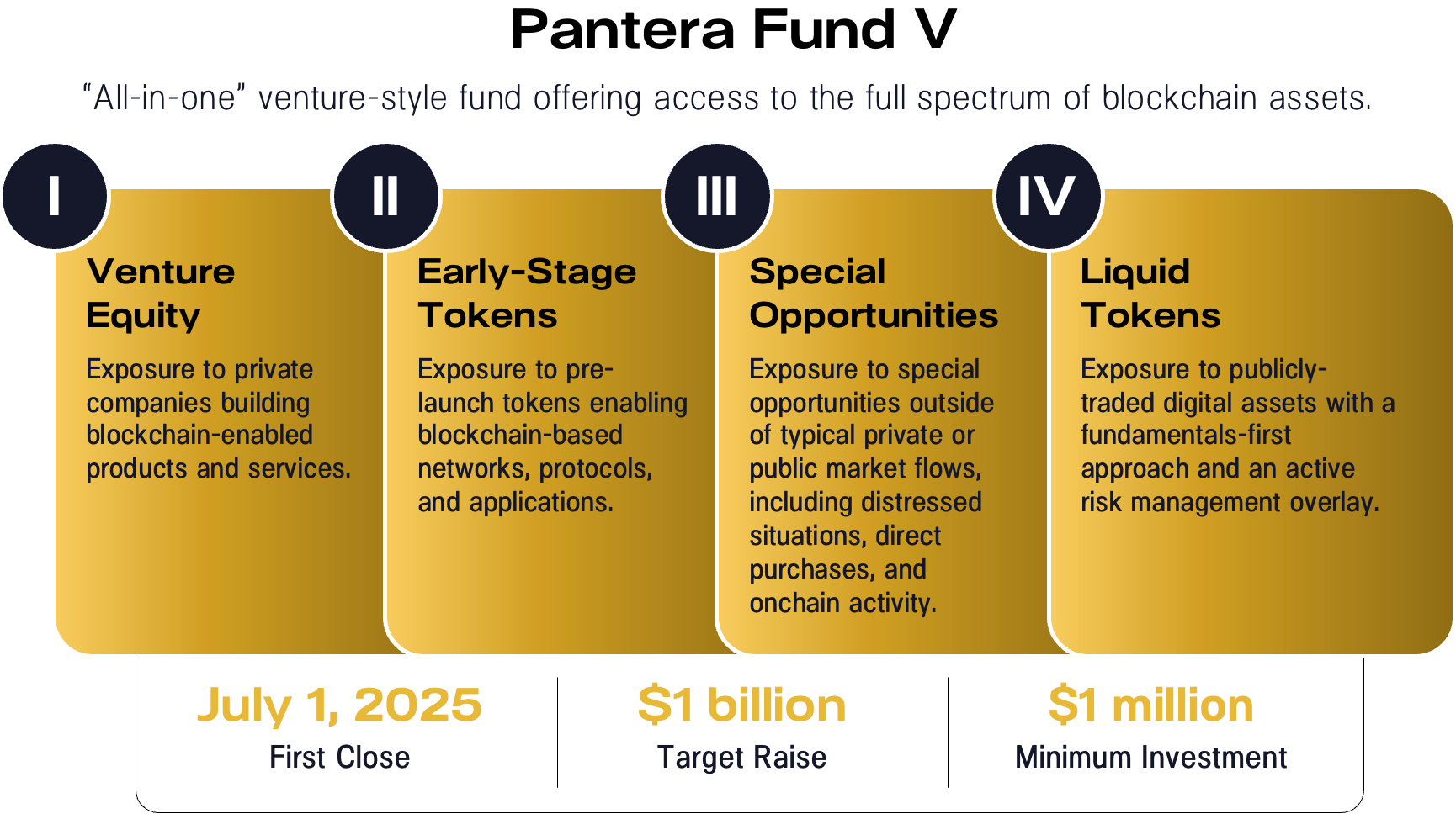 Pioneer/translations/10612.md at master · lbc-team/Pioneer · GitHub