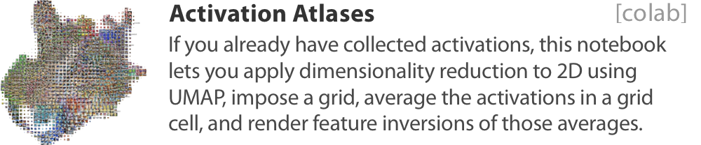 Simple activation atlas