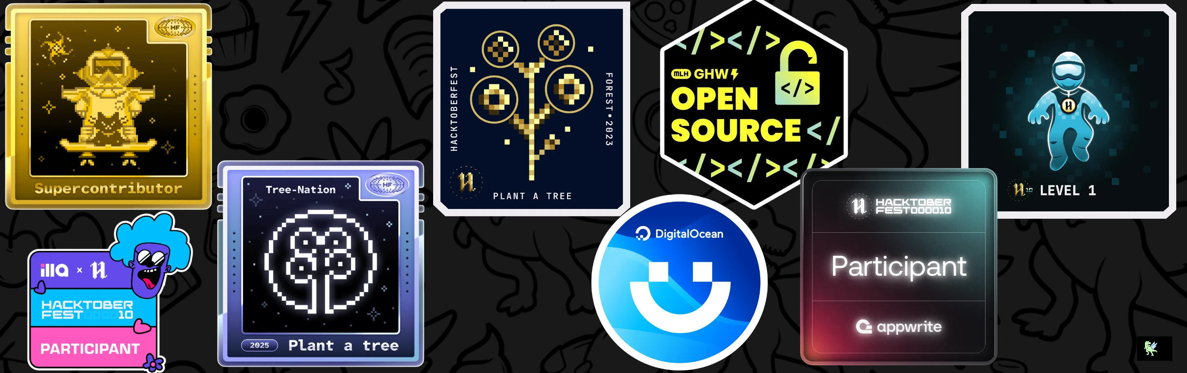 @maxprogramming's Holopin board