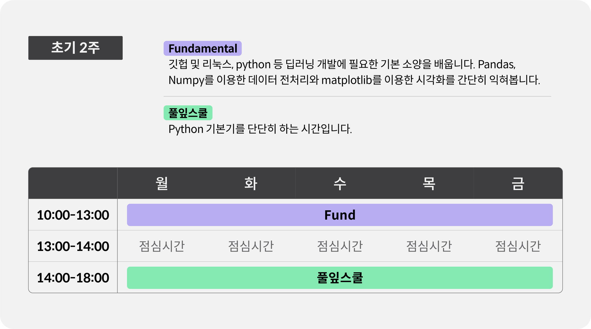 aiffel_schedule_and_curriculum_2