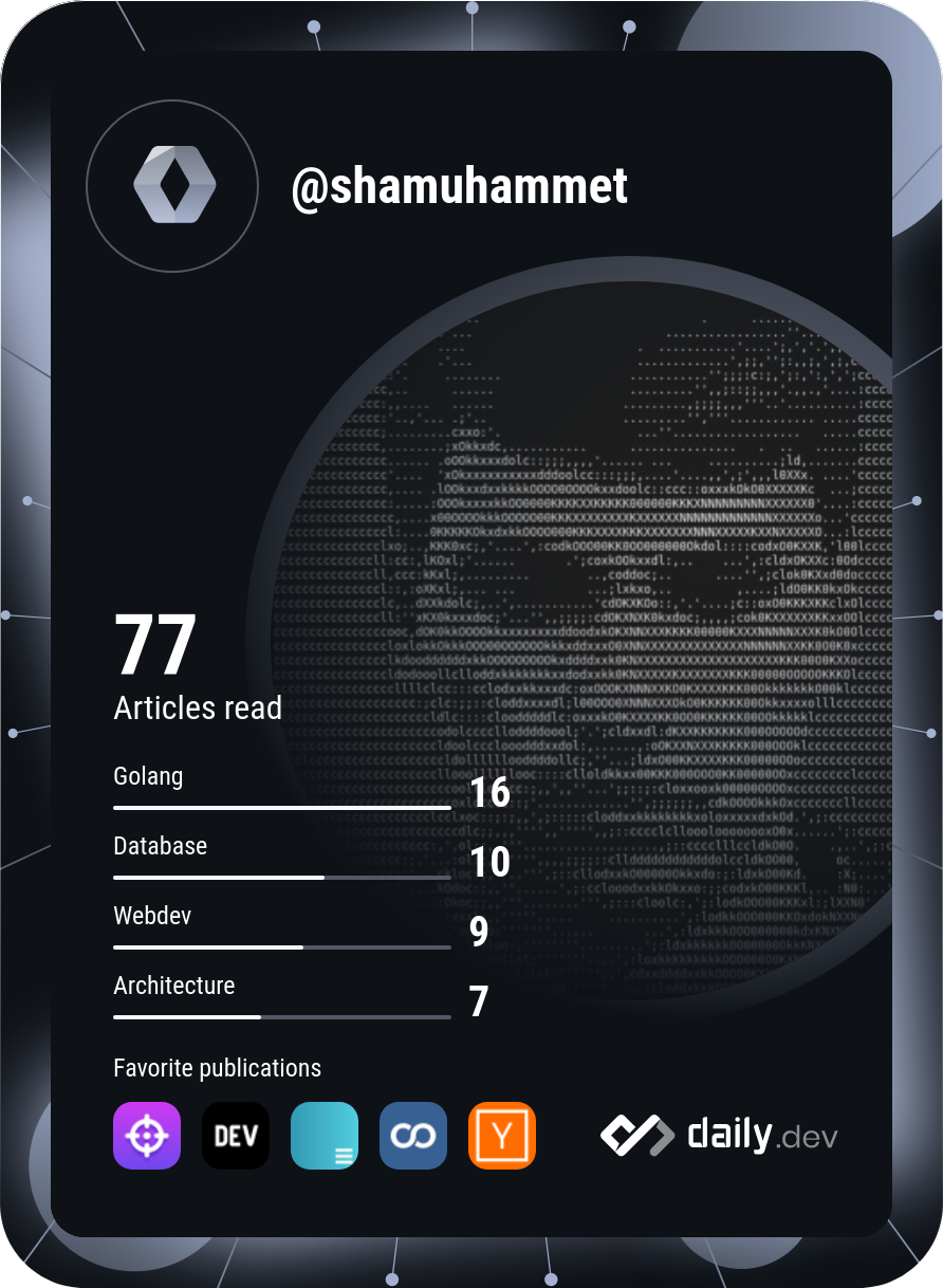 Shamuhammet Ylyasov's Dev Card