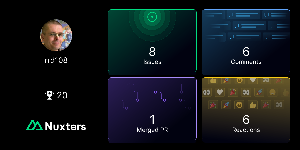 rrd108 Nuxter profile