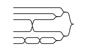 Circuit Output