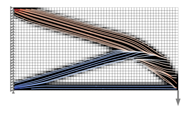 Combined topology and orientation optimization example
