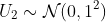 U_2 \sim \mathcal{N}(0,1^2)