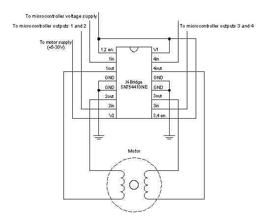 "by Arduino.cc"