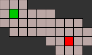 grid layout of level1