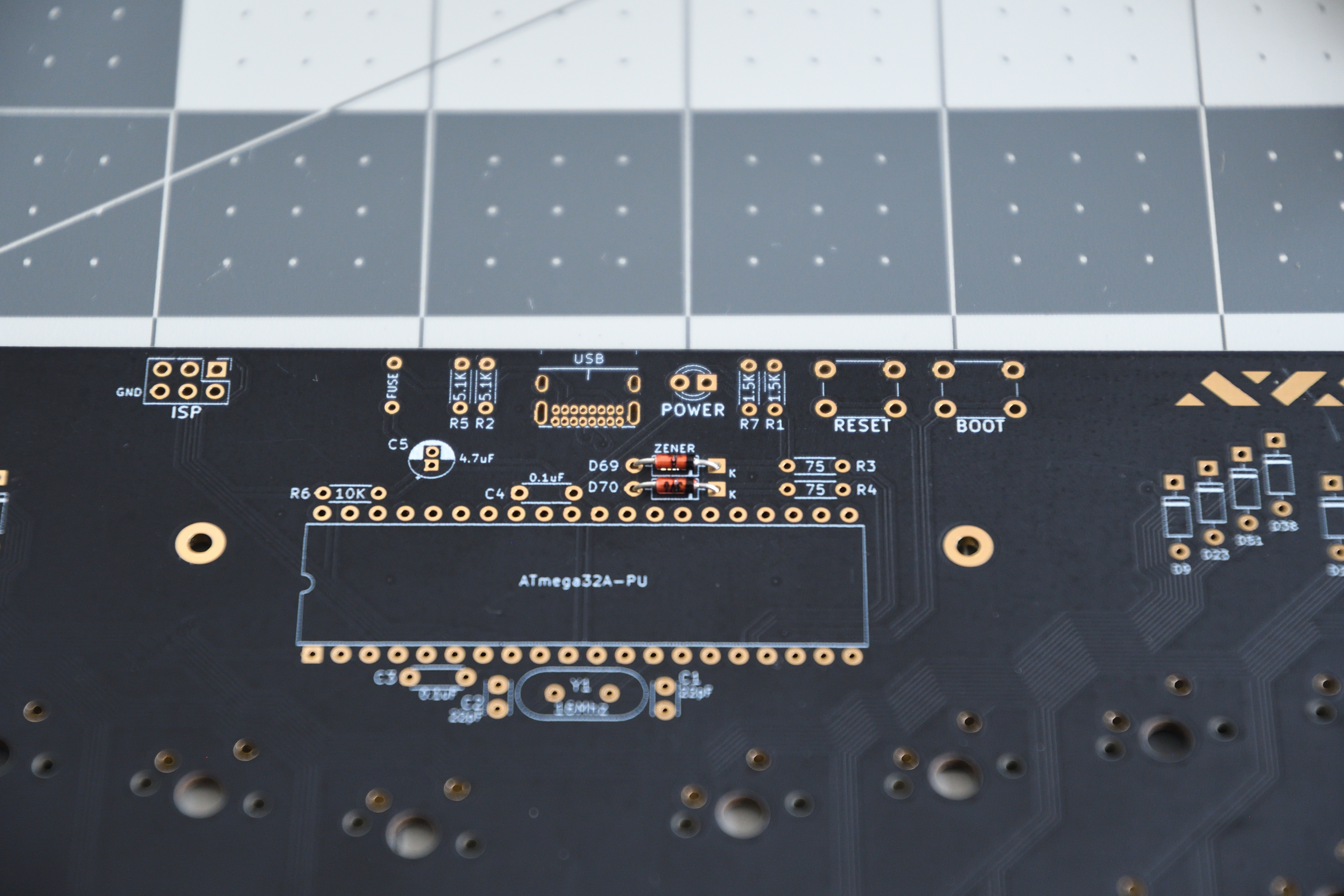 Zener Diodes