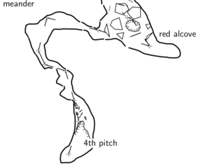fourth pitch pdf