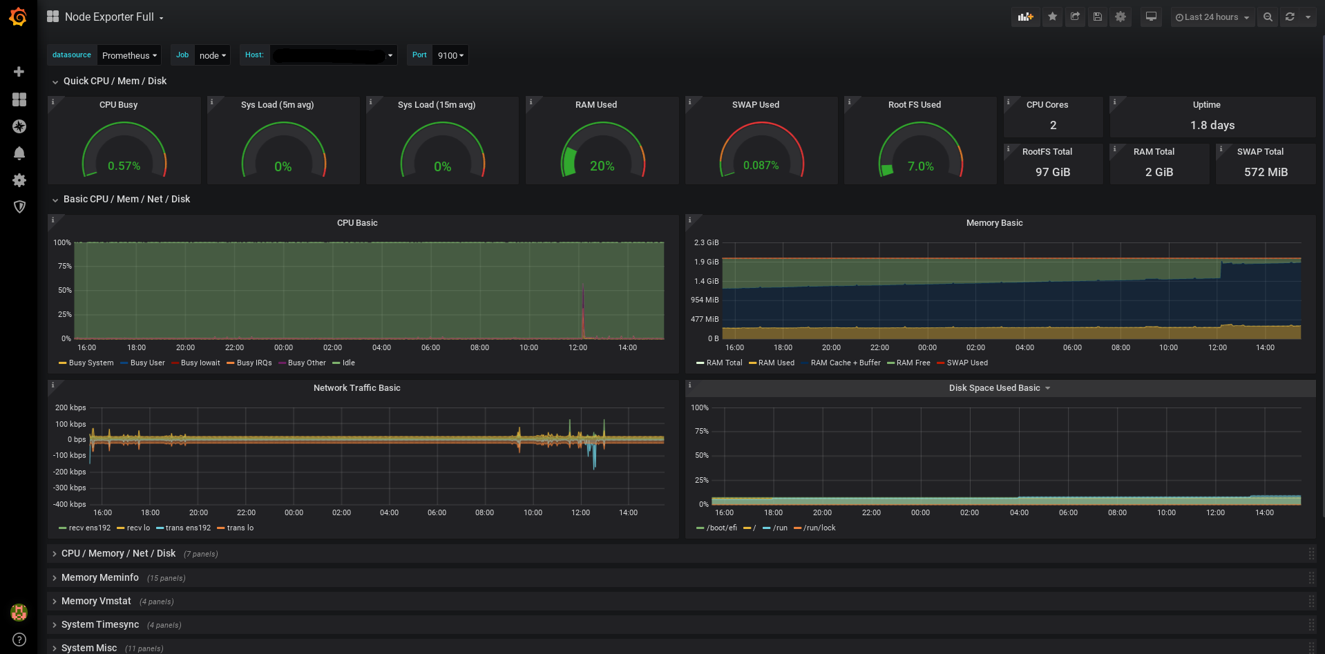 Dashboard Image