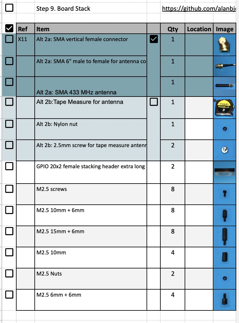 Part Checklist