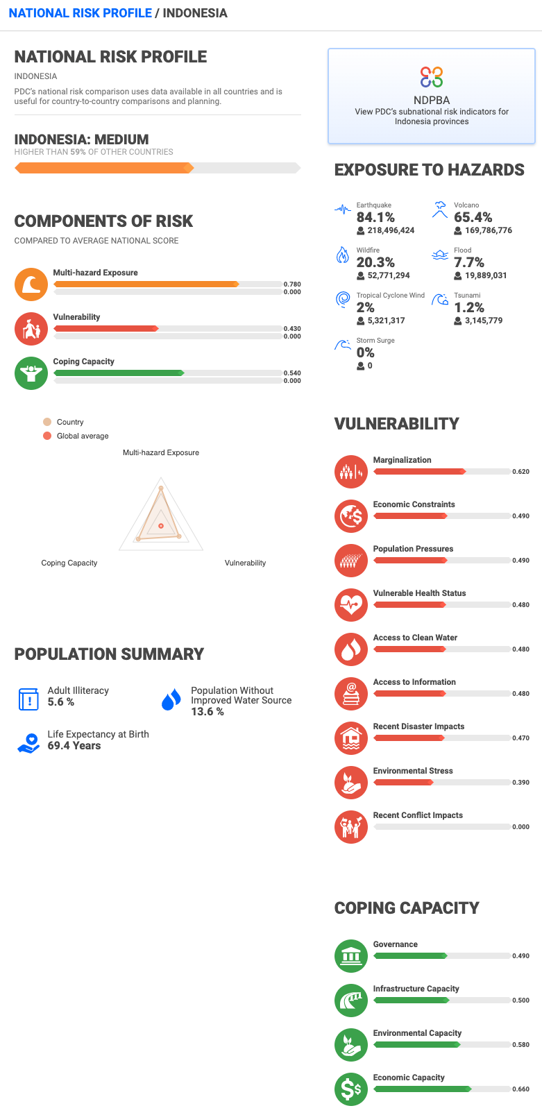 Graphical user interface, application Description automatically generated