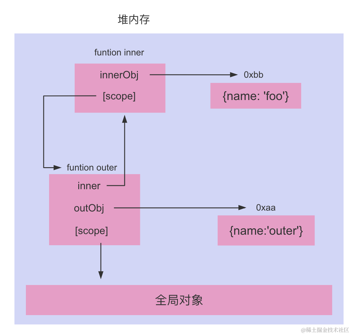 截屏2024-05-30 上午11.38.55.png