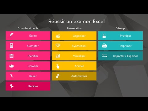 Réussir un examen Excel