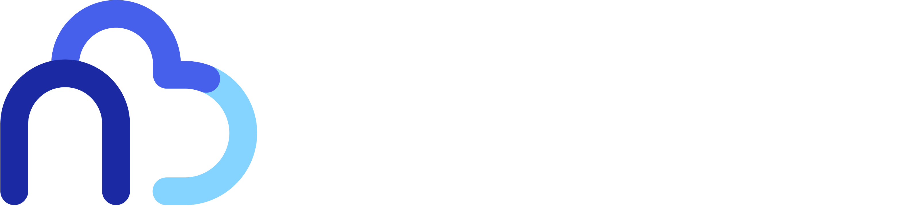 Nuvibit - Sovereign AWS Platforms