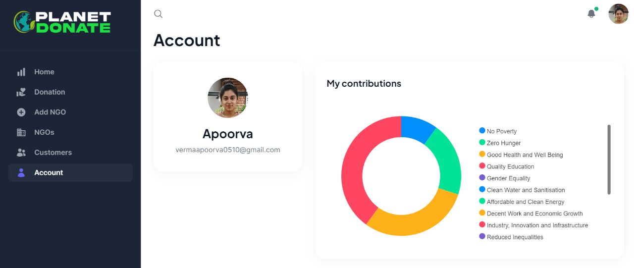 customerdashboard